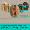 Siemens EQ900 plus iAroma TQ923EZ3 coffee machine thumbnail 4